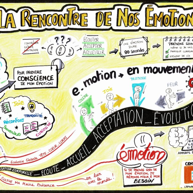Facilitation 26 nov20