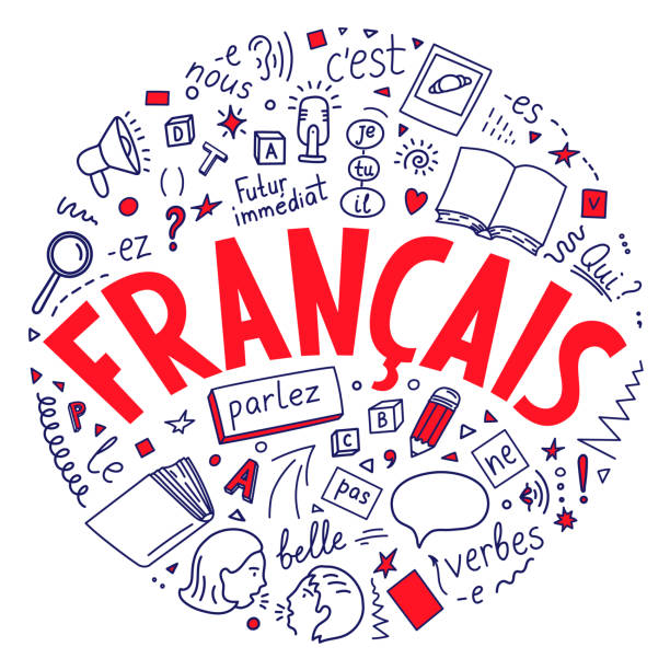 Francais. Translate: French. Language education doodle.